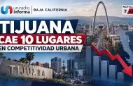 Tijuana cae 10 lugares en competitividad urbana