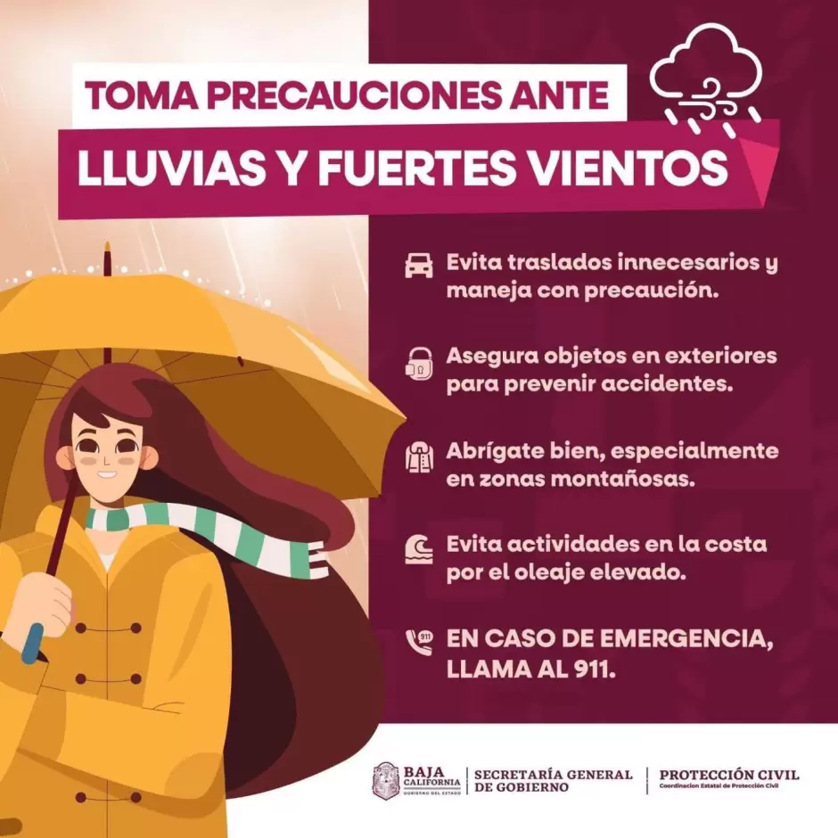 Informa Protección Civil probabilidad de lluvias durante el fin de semana.