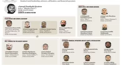 Estados Unidos sanciona a 21 personas y 25 empresas ligadas al C�rtel de Sinaloa