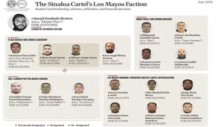 Estados Unidos sanciona a 21 personas y 25 empresas ligadas al C�rtel de Sinaloa