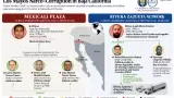 EEUU sanciona a Carlos Torres y lo se�ala de recibir pagos mensuales para proteg