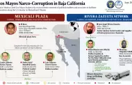 Estados Unidos sanciona a Carlos Torres y lo se�ala de recibir pagos mensuales para proteger al C�rtel de Sinaloa en Baja California