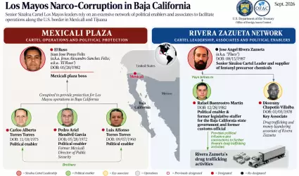 EEUU sanciona a Carlos Torres y lo se�ala de recibir pagos mensuales para proteg