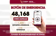 Registra SSPCM m�s de 48 mil descargas del "Bot�n de Emergencia"