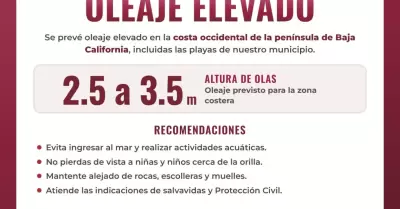 Alertan por oleaje de hasta 3.5 metros en costas de Rosarito