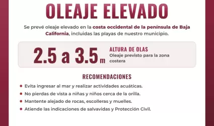 Alertan por oleaje de hasta 3.5 metros en costas de Rosarito