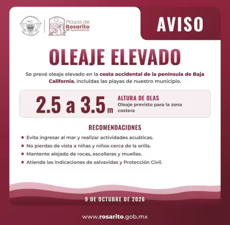 Alertan por oleaje de hasta 3.5 metros en costas de Rosarito