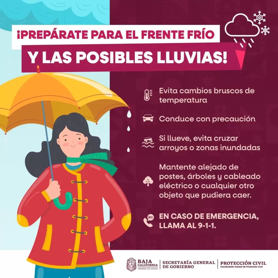 Protección Civil.