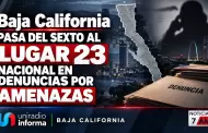 Baja California pasa del sexto al lugar 23 nacional en denuncias por amenazas