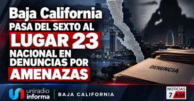 Baja California pasa del sexto al lugar 23 nacional en denuncias por amenazas