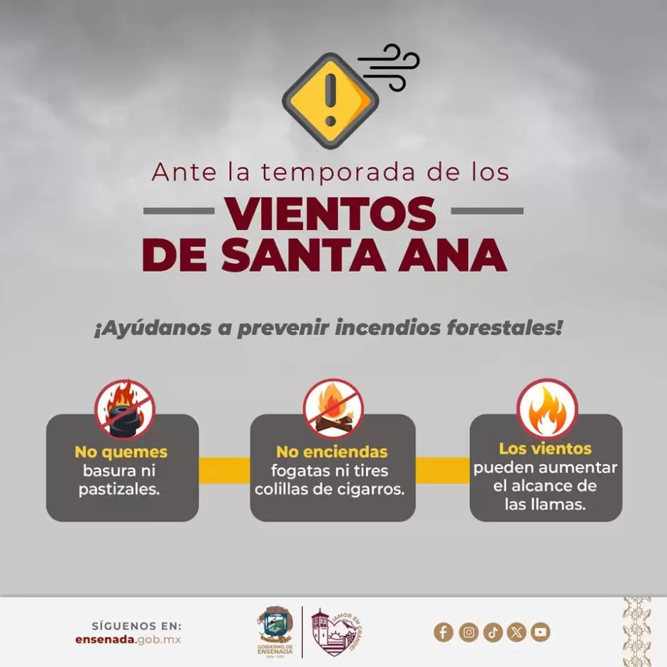 Pronóstico de vientos por condición Santa Ana