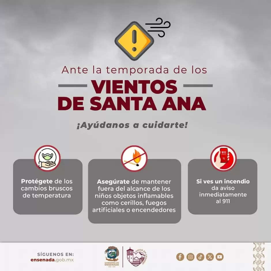 Pronóstico de vientos por condición Santa Ana