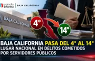 Baja California pasa del 4� al 14� lugar nacional en delitos cometidos por servidores p�blicos