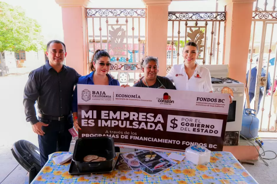 Apoyos y financiamientos para pequeñas y medianas empresas en 2026
