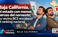 Baja California, el estado con menos tercos del Noroeste; su vecino BCS encabeza el ranking nacional