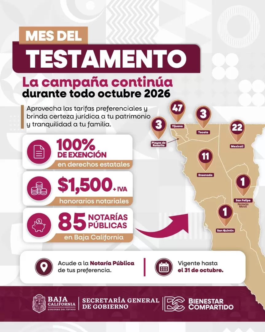 Mes del Testamento