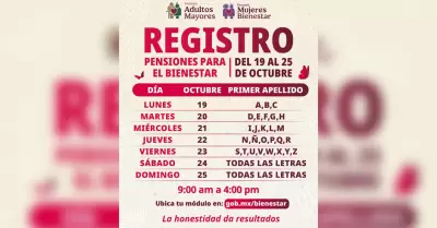 Registro a las Pensiones para Adultos Mayores y Mujeres Bienestar