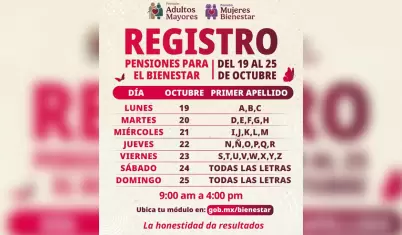 Registro a las Pensiones para Adultos Mayores y Mujeres Bienestar