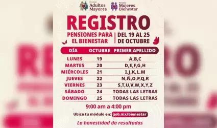 Registro a las Pensiones para Adultos Mayores y Mujeres Bienestar