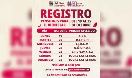 Registro a las Pensiones para Adultos Mayores y Mujeres Bienestar