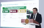 Con robots y vigilancia tecnol�gica, Pemex combate el robo de gas