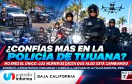 �Conf�as m�s en la polic�a de Tijuana? No eres el �nico: los n�meros dicen que algo est� cambiando