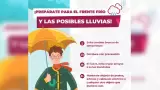 Informa Protecci�n Civil BC pron�stico de lluvias en la entidad durante el fin d