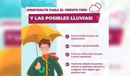 Informa Protecci�n Civil BC pron�stico de lluvias en la entidad durante el fin d