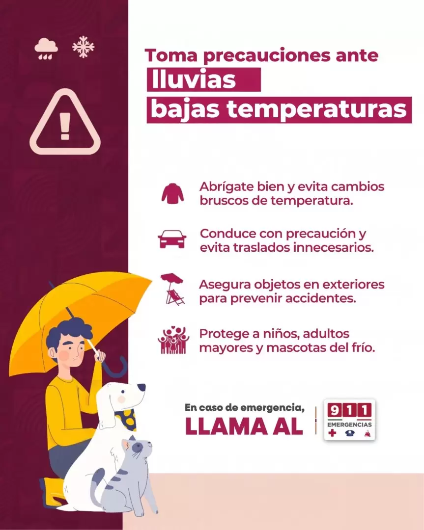Pronostican lluvias intensas, vientos fuertes y descenso de temperatura.